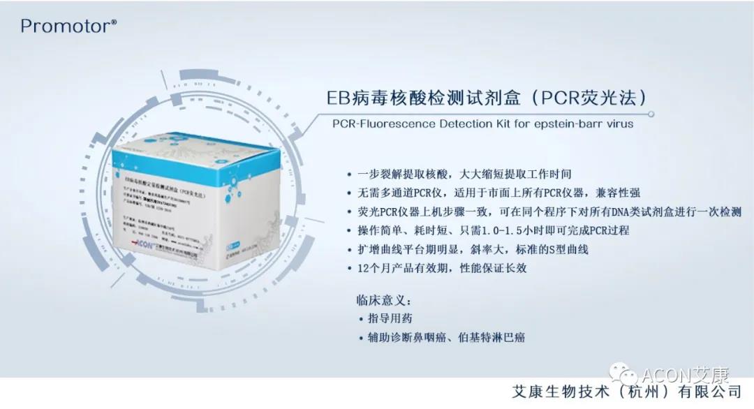 體檢查出“EB病毒”陽性！一定就是鼻咽癌嗎？